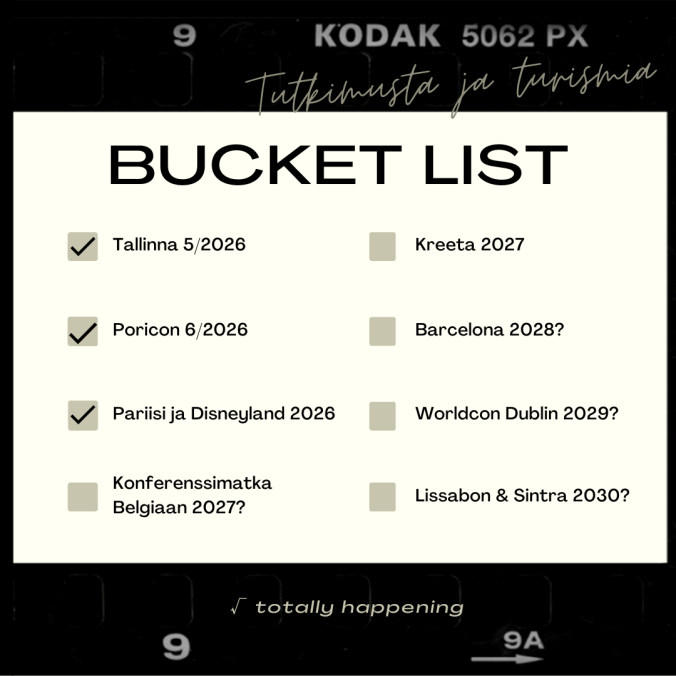 Tämänhetkinen Bucket list matkojen ja tapahtumien osalta.