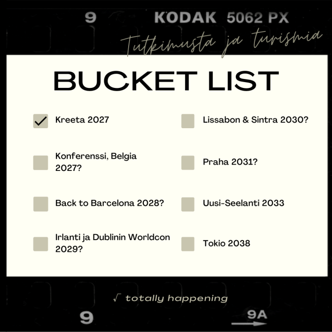 Tämänhetkinen reissujen Bucket list. Tulossa Kreeta, mahdollinen konferenssi Belgiaan, paluu Barcelonaan ja Irlannin uusi reissu.